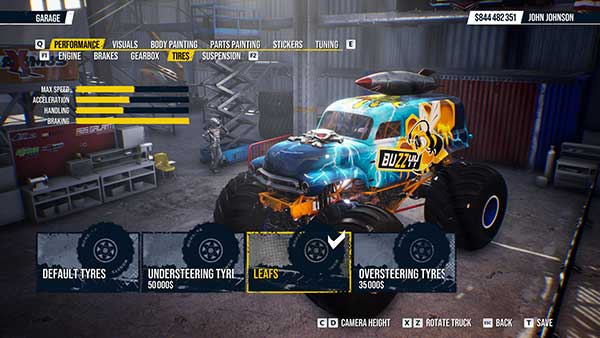 monster truck championship